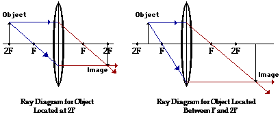 Converging
            image