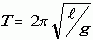 pendulum period
