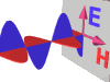 emwave2