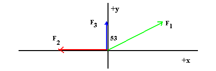 t1q2 - solution