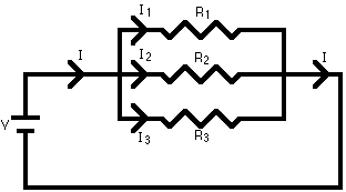 fig2