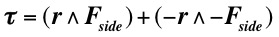 magdipeqn1