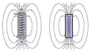 Is it Possible to Break a Bar Magnet into Individual Poles?